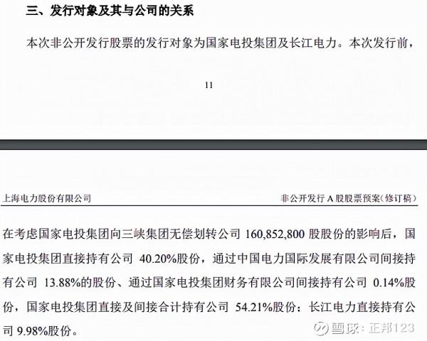 誰是最牛的新能源電力運營商?上海電力(10)投資專案分析 誰是最牛的新能源電力運營商?上海電力(10)投資專案分析