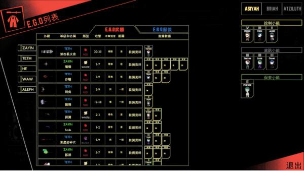 冷門神作《腦葉公司》，到底在玩什麼？又講了個什麼樣的故事？