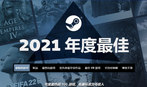 Steam 2021年暢銷遊戲榜單公佈！這些遊戲得鉑金