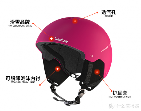 體驗滑雪運動的同時，也要保護好自己——迪卡儂滑雪裝備護具一覽