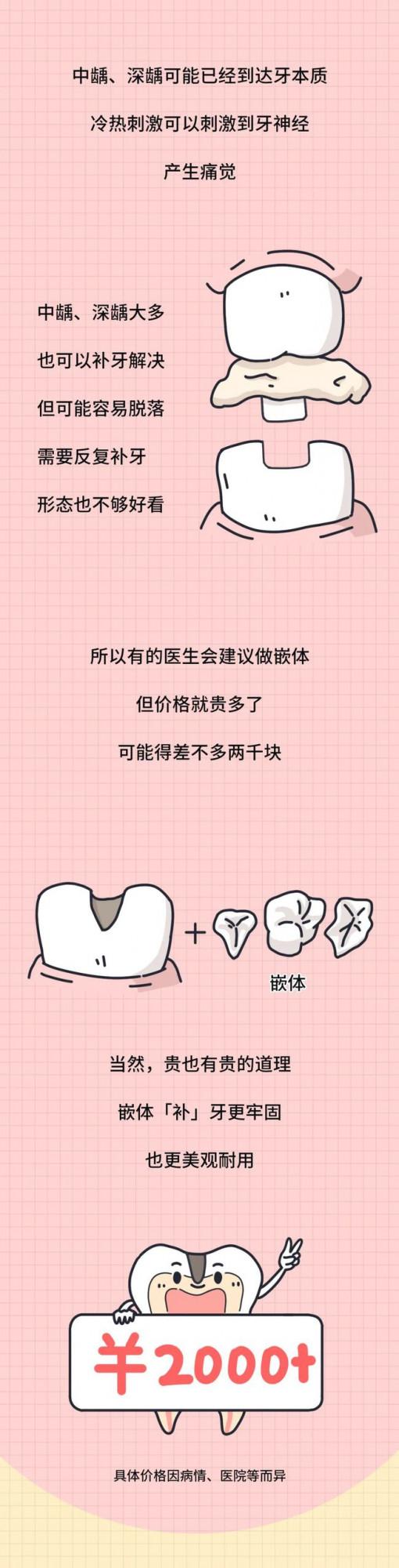 漫畫科普：如何從嘴裡省錢？