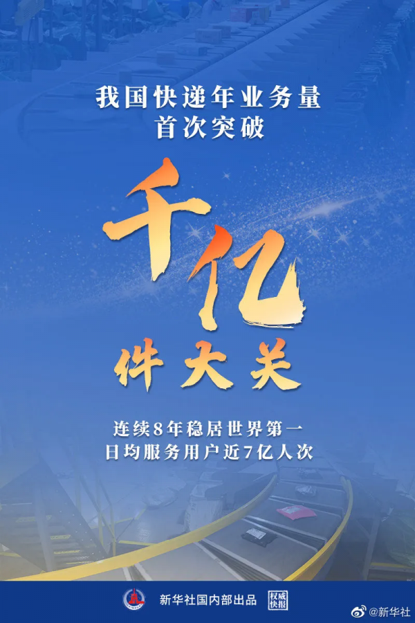 我國快遞年業務量首破千億件大關；海航集團重大宣佈；海運價格再度升溫……