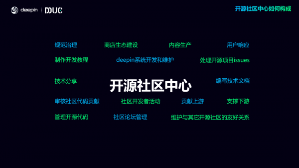 deepin 深度開源社群中心正式成立