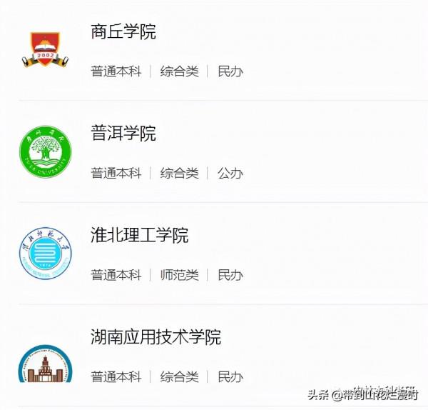 園藝專業20年進面分數線排名，河南科技大學排30位