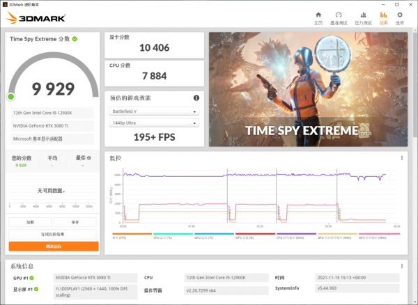 12代酷睿旗艦平臺裝機體驗:由檢入奢,錢包怕是管不住 12代酷睿旗艦平臺裝機體驗:由檢入奢,錢包怕是管不住