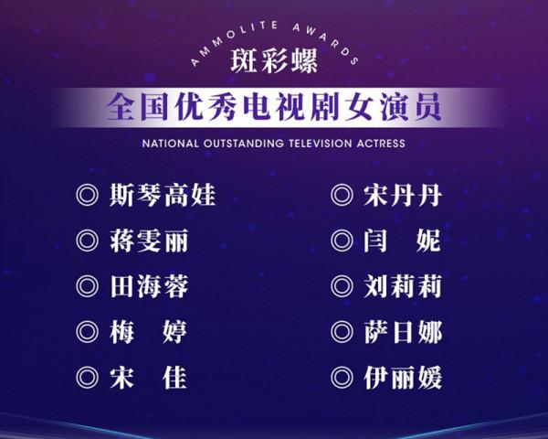 趙雅芝孫儷跌出榜單,哪7位演員連續兩屆在新時代國際電視節獲獎 趙雅芝孫儷跌出榜單,哪7位演員連續兩屆在新時代國際電視節獲獎