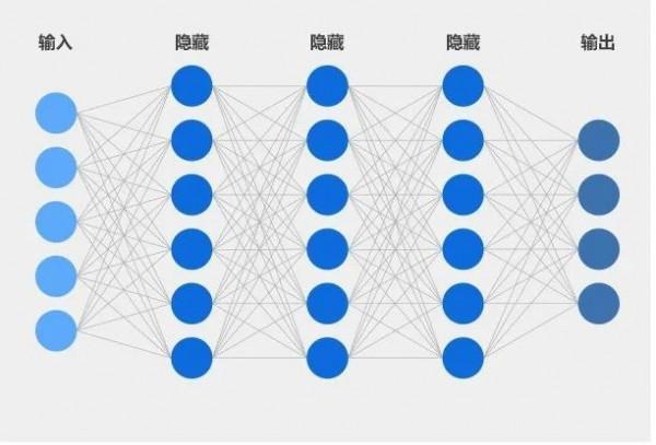 自動駕駛相當於一隻青蛙在開車?智慧汽車還需“走”多遠 自動駕駛相當於一隻青蛙在開車?智慧汽車還需“走”多遠