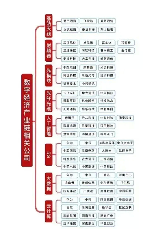 &OpenCurlyDoubleQuote;賺錢的不是想法，而是靜等&rdquo;