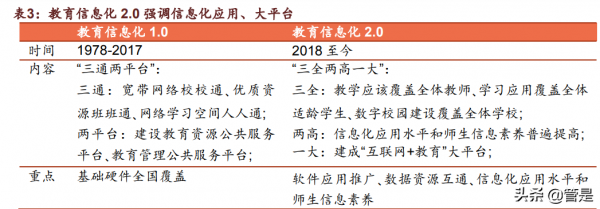 科大訊飛研究：訊飛2&period;0，頂天立地紮實下沉，賽道聚焦紅利兌現