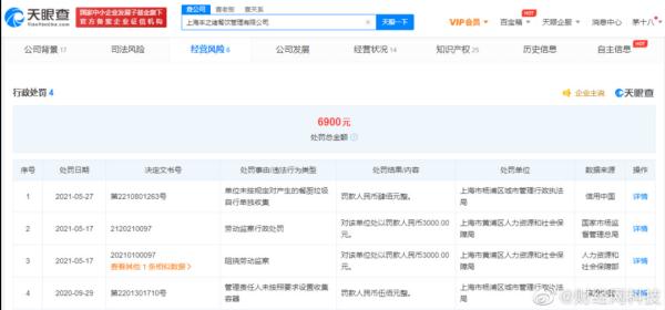 人均200+的“一緒壽喜燒”，以次充好，還回收食材？這樣的網紅店你還敢光顧嗎？