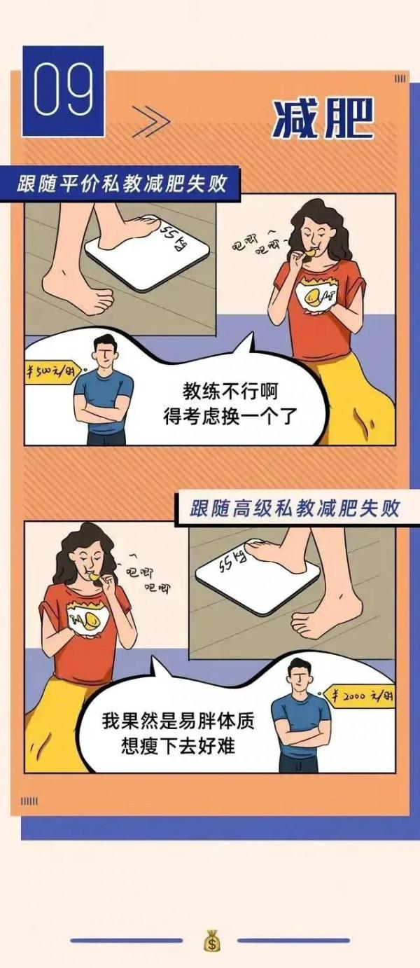 漫畫：有錢人的迷惑消費行為