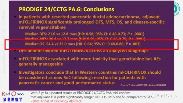 過時？還是突破？-胰腺癌PREOPANC研究