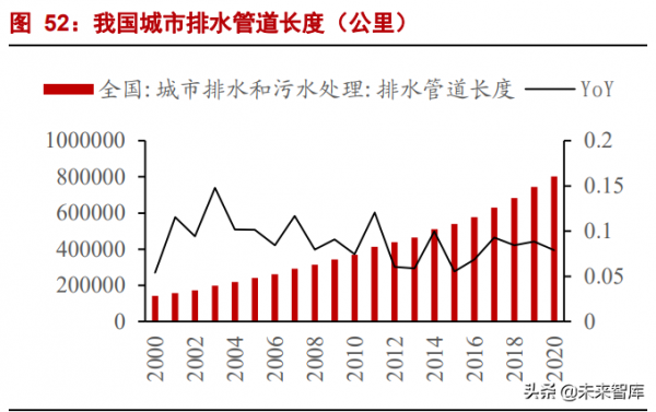 有色金屬行業研究：鋼鐵鋁銅，穩增長在進行，基本金屬反轉機會