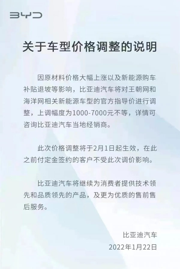 比亞迪新能源車漲價1000-7000元