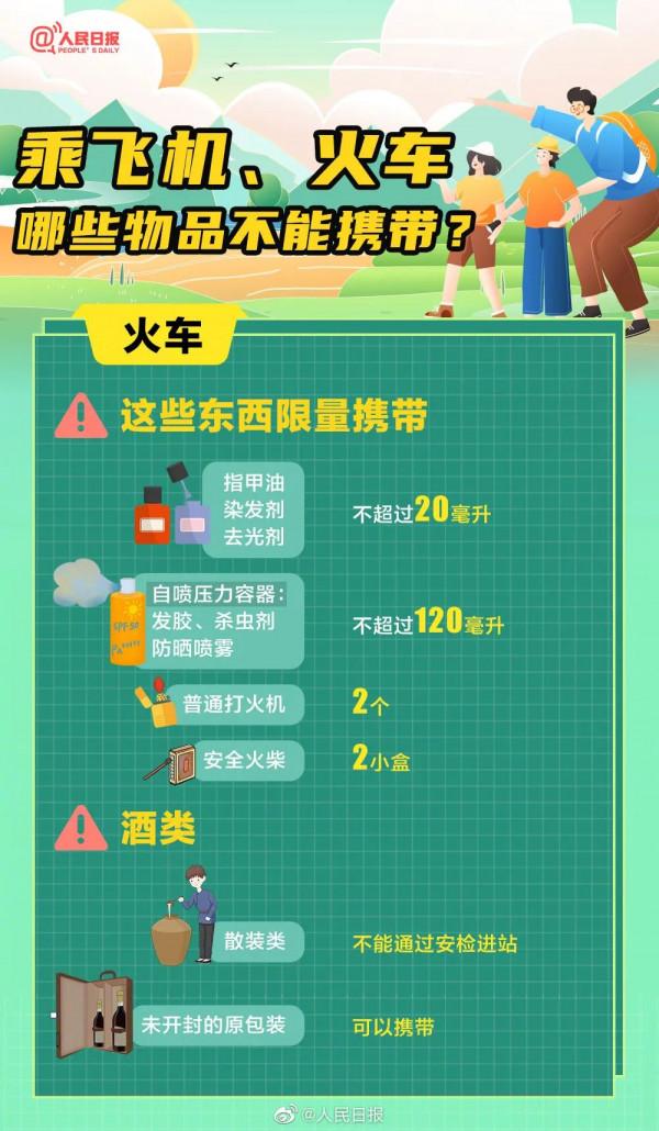 超全“十一”出遊攻略出爐