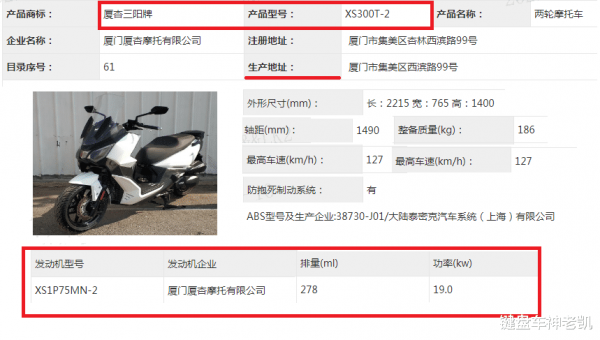 三陽“平板九妹”JOYRIDE、賽道踏板“JET SL”雙雙現身國內