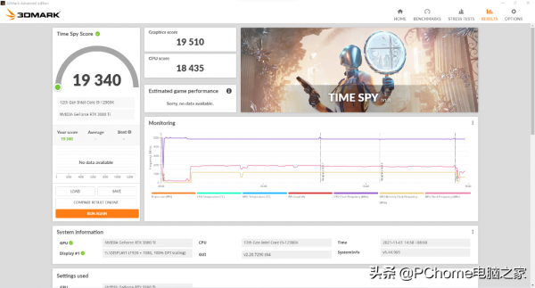 10nm製程+混合架構重回巔峰 英特爾酷睿i9-12900K評測
