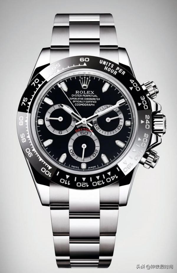 全民炒的勞力士，錶款漲幅Top10排行