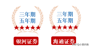 不抱團的個股型基金經理，你該認識一下了