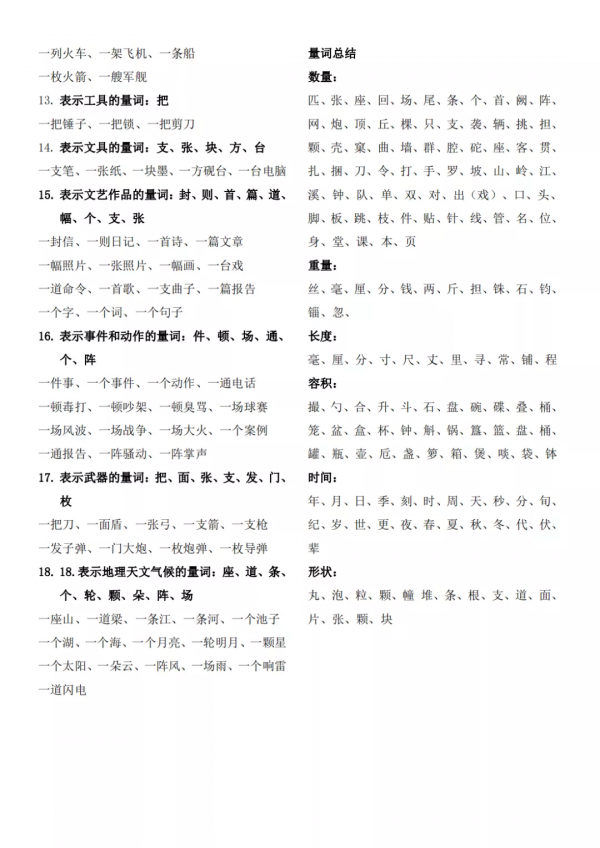 「最適合家長的複習材料」人教版二年級上語文第二單元複習方法