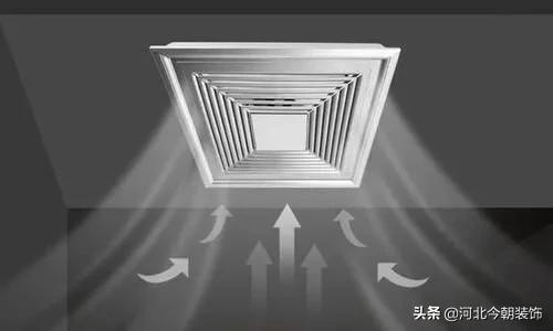 裝修解疑 | 遇到暗衛不要慌，4大法則告別黑潮臭