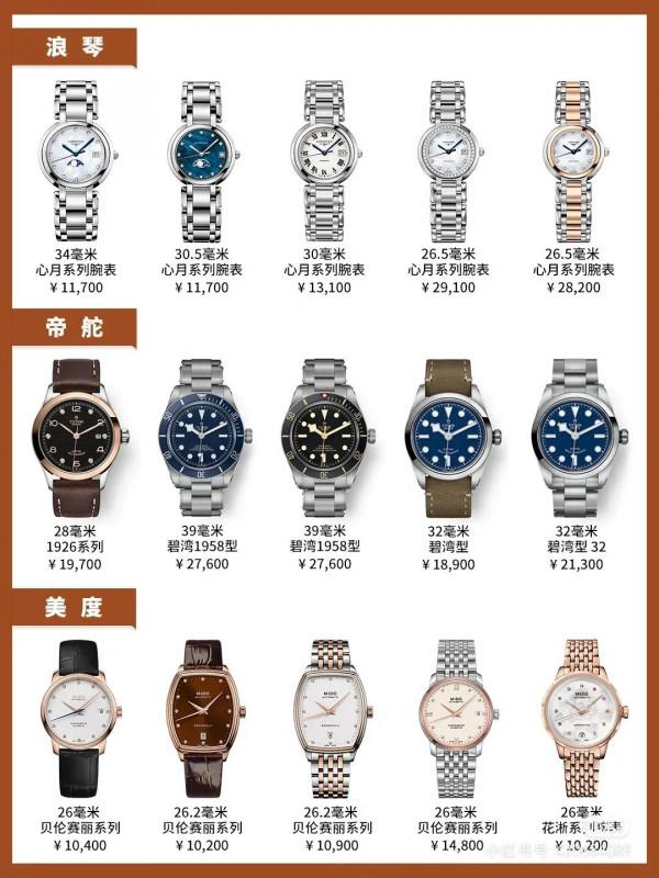 你對手錶的認知有多少？哪一款又適合自己呢？