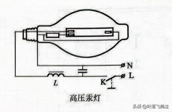 日光燈、高壓汞燈、高壓鈉燈氣體發光等接線圖