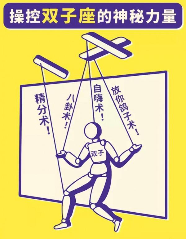 操控十二星座的神秘力量都是什麼？