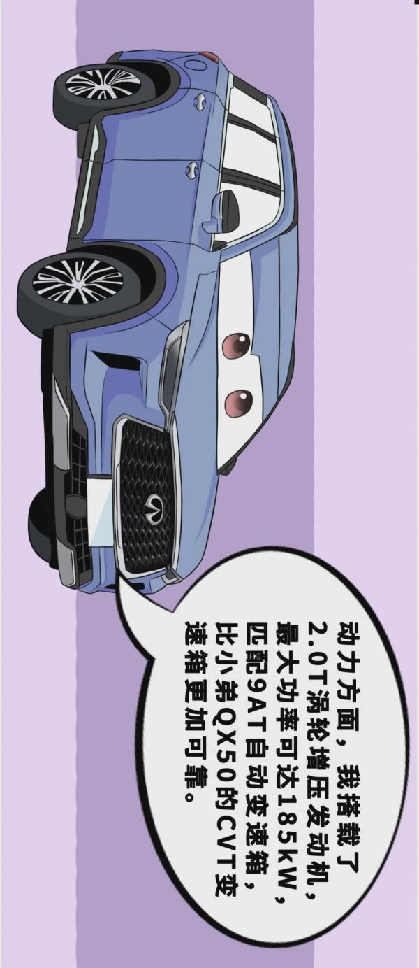 【漫畫新車】買車就像是相親！英菲尼迪QX60能否牽手成功？