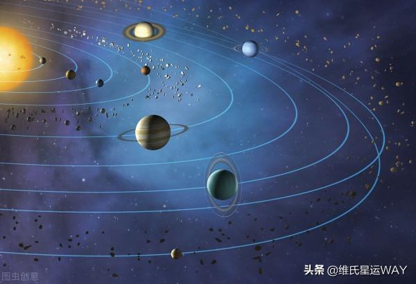 星座周運:水星、火星合相太陽,冥王星順行 星座周運:水星、火星合相太陽,冥王星順行