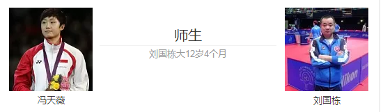 他是乒乓球教練，劉國棟