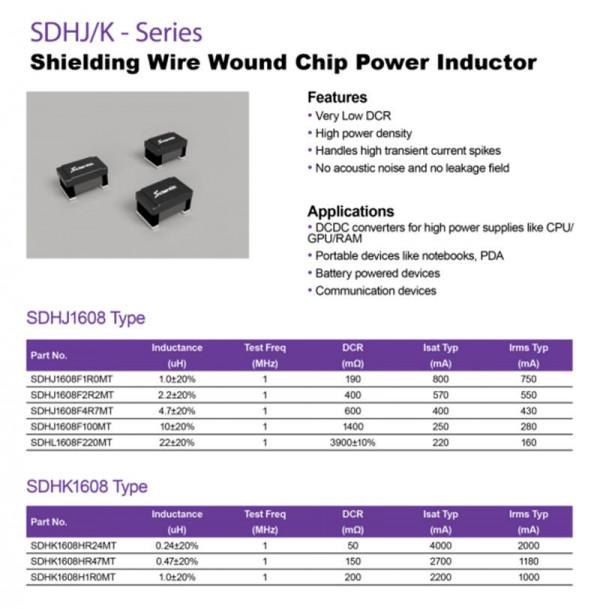 2021年度彙總丨三體微電子全磁遮蔽功率精密繞線電感TWS耳機應用