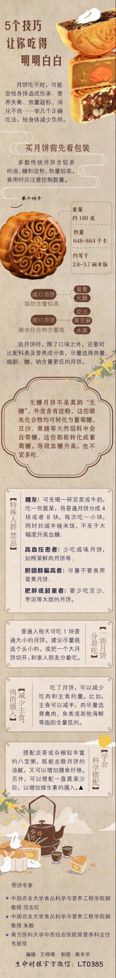 你吃的每一口月餅，可能都藏著冬瓜