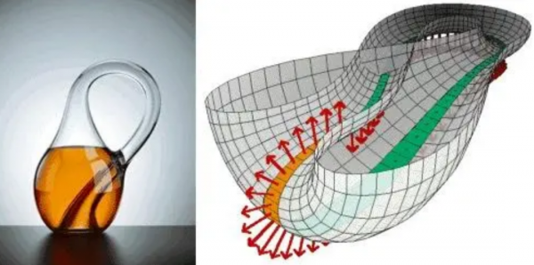 我們能造出莫比烏斯環，卻無法造出克萊因瓶，這是為什麼？