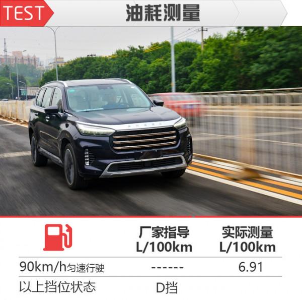 專業儀器,客觀資料 清華教授測試星途攬月真實油耗 專業儀器,客觀資料 清華教授測試星途攬月真實油耗