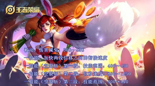 王者4月2日更新：蘭陵王、小喬加強，花木蘭、暃調整，瀾新皮上線