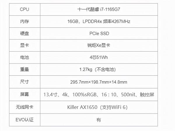 雙十二，同事買了戴爾XPS13 二合一翻轉本