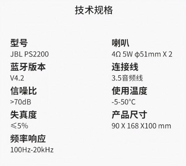 電腦音響選誰？我推薦JBL PS2200