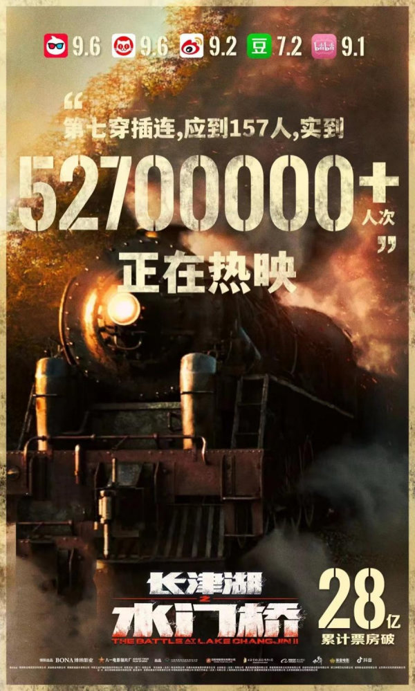大破28億！《水門橋》又硬又燃又催淚，3個幕後故事猛戳淚點