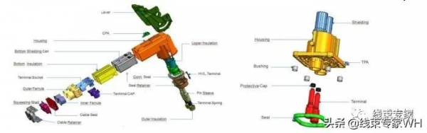 新能源高壓聯結器結構解析及應用 新能源高壓聯結器結構解析及應用