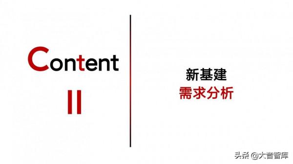 “5G+人工智慧+區塊鏈”智慧城市新基建綜合解決方案（PPT）