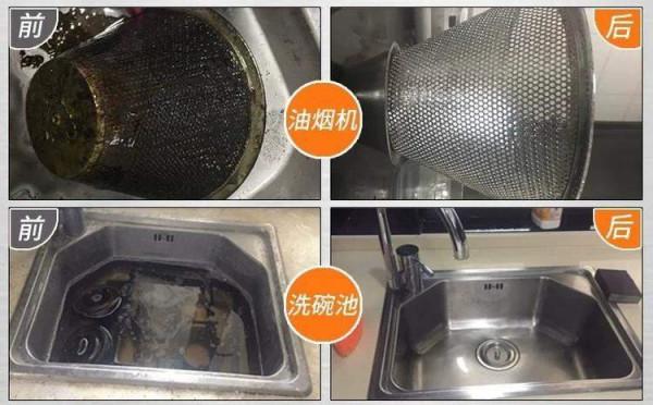 什麼?有了這些廚房清潔神器,油汙水垢真只要泡一泡,噴一噴!|雙十一購物車自查 什麼?有了這些廚房清潔神器,油汙水垢真只要泡一泡,噴一噴!|雙十一購物車自查