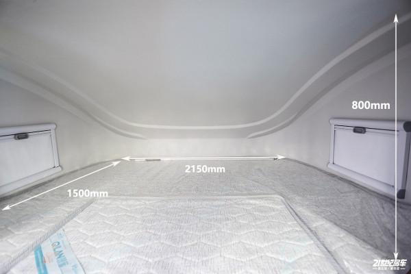 同價位之爭!4款上汽躍進H300平頭輕卡房車選誰不選誰? 同價位之爭!4款上汽躍進H300平頭輕卡房車選誰不選誰?