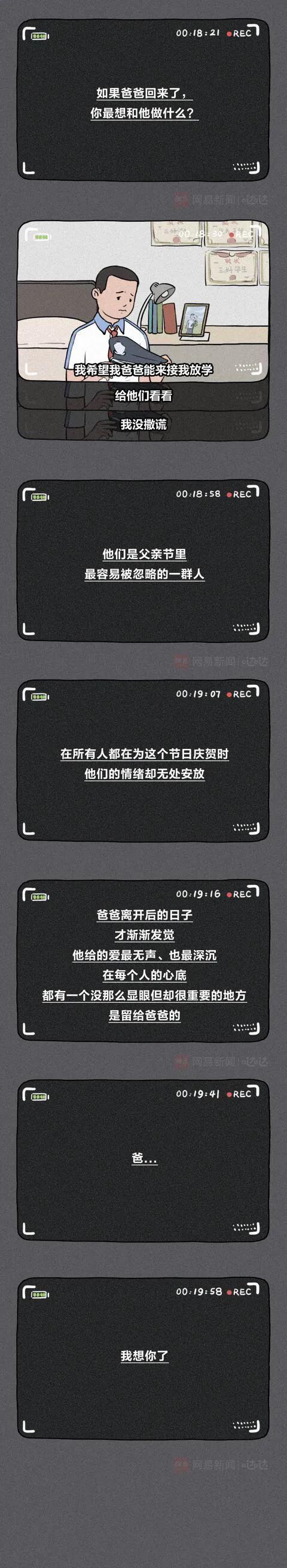 漫畫：你對“父親”有什麼深刻的印象嗎？