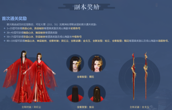 天龍網遊：總結當前各區過觀山海100層價格，找人帶過不吃虧