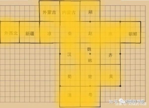 天下九宮格和歷朝歷代五德相結合,歷代王朝的德行是什麼? 天下九宮格和歷朝歷代五德相結合,歷代王朝的德行是什麼?