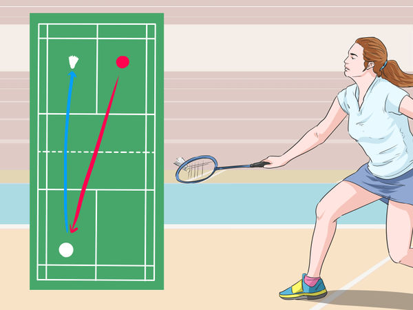 如何打好羽毛球（附圖片）