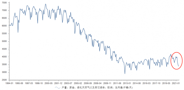 特斯拉突破萬億:能源革命驅動的朱格拉週期正在開啟,準備好了嗎 特斯拉突破萬億:能源革命驅動的朱格拉週期正在開啟,準備好了嗎