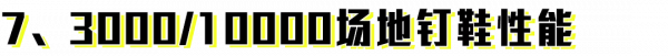 一篇文章告訴你誰是最具「價效比」的專業跑鞋 一篇文章告訴你誰是最具「價效比」的專業跑鞋