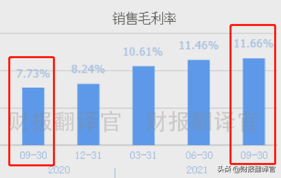 鋁礦儲量位居國內第一,Q3業績大漲10倍,股價已遭攔腰斬斷,僅6元？